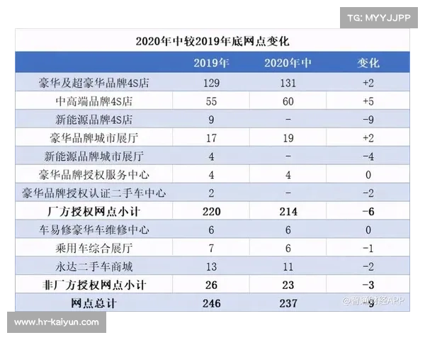 国际网联赛历改革 2026赛季或缩减比赛周数以减轻球员压力 国际网联赛历改革 2026赛季或缩减比赛周数以减轻球员压力