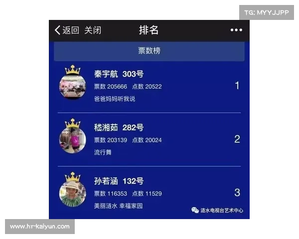 珠海夏季赛新奖项规则:冠亚季军不得重复荣耀 珠海夏季赛新奖项规则:冠亚季军不得重复荣耀